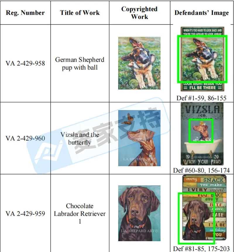 25-cv-00982，203店涉案被TRO冻结的狗狗版权，维权细节出炉啦！