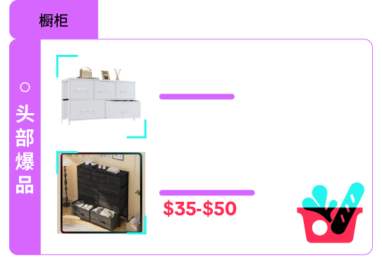 返校季营销战打响！TikTok 独家玩法 + 选品指南，手把手教你打造爆款大卖