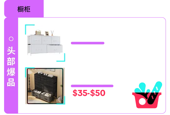 返校季营销战打响！TikTok 独家玩法 + 选品指南，手把手教你打造爆款大卖