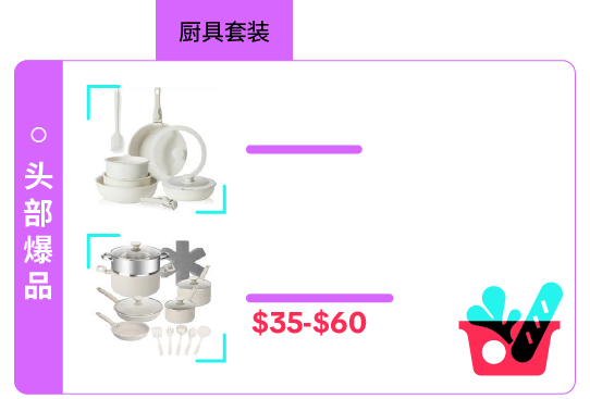 返校季营销战打响！TikTok 独家玩法 + 选品指南，手把手教你打造爆款大卖