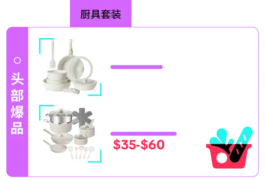 返校季营销战打响！TikTok 独家玩法 + 选品指南，手把手教你打造爆款大卖