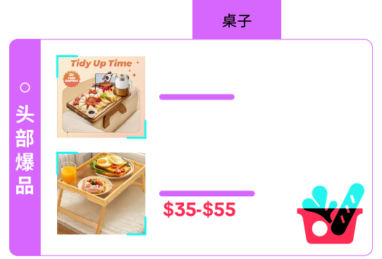 返校季营销战打响！TikTok 独家玩法 + 选品指南，手把手教你打造爆款大卖