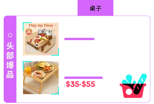 返校季营销战打响！TikTok 独家玩法 + 选品指南，手把手教你打造爆款大卖