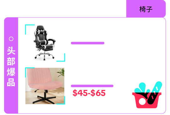 返校季营销战打响！TikTok 独家玩法 + 选品指南，手把手教你打造爆款大卖