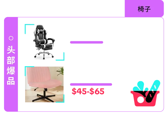 返校季营销战打响！TikTok 独家玩法 + 选品指南，手把手教你打造爆款大卖