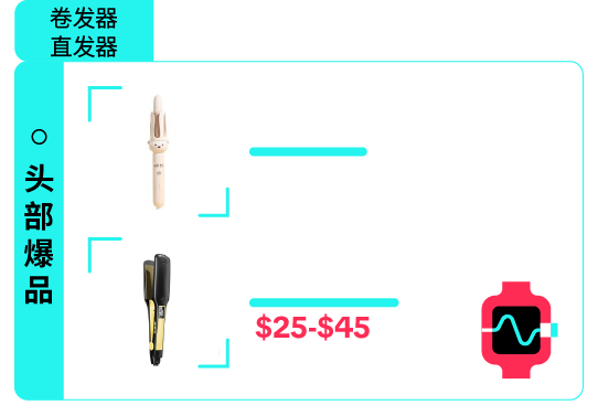 返校季营销战打响！TikTok 独家玩法 + 选品指南，手把手教你打造爆款大卖