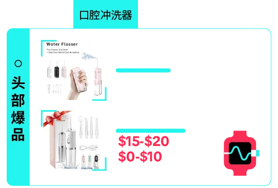 返校季营销战打响！TikTok 独家玩法 + 选品指南，手把手教你打造爆款大卖