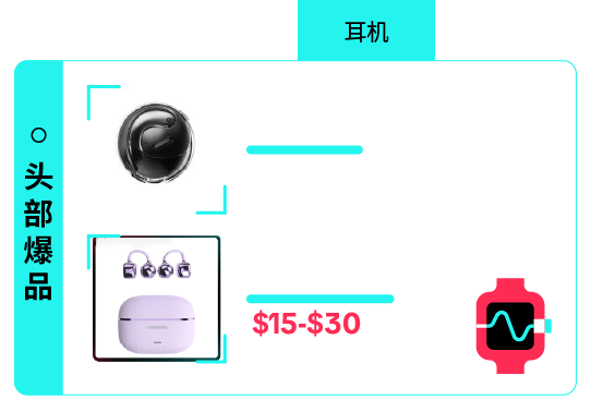 返校季营销战打响！TikTok 独家玩法 + 选品指南，手把手教你打造爆款大卖