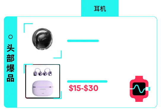 返校季营销战打响！TikTok 独家玩法 + 选品指南，手把手教你打造爆款大卖