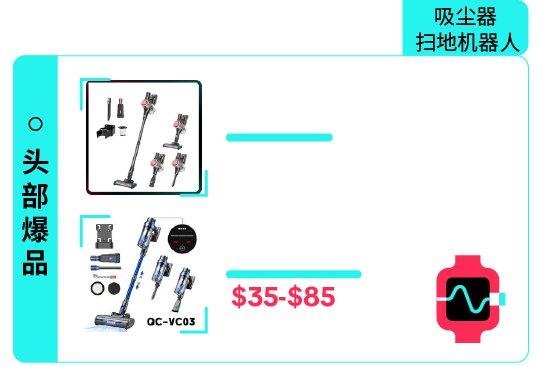 返校季营销战打响！TikTok 独家玩法 + 选品指南，手把手教你打造爆款大卖
