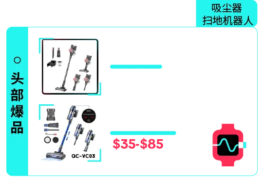 返校季营销战打响！TikTok 独家玩法 + 选品指南，手把手教你打造爆款大卖