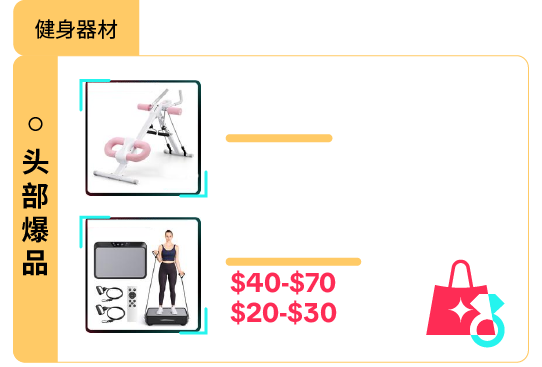 返校季营销战打响！TikTok 独家玩法 + 选品指南，手把手教你打造爆款大卖