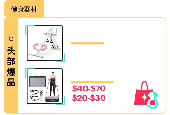 返校季营销战打响！TikTok 独家玩法 + 选品指南，手把手教你打造爆款大卖