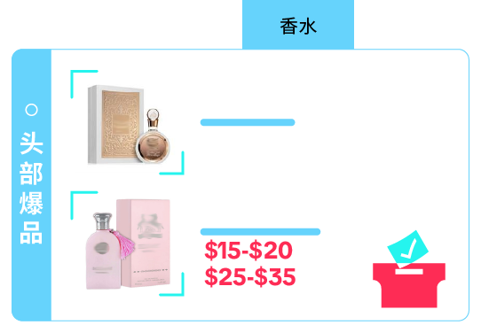 返校季营销战打响！TikTok 独家玩法 + 选品指南，手把手教你打造爆款大卖