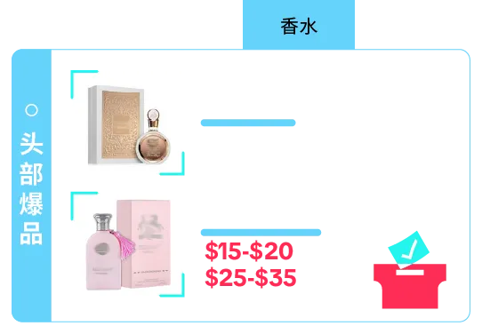 返校季营销战打响！TikTok 独家玩法 + 选品指南，手把手教你打造爆款大卖