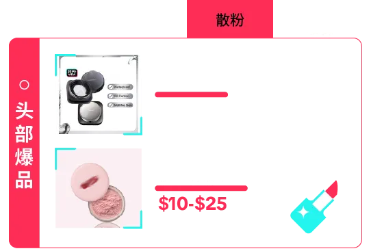 返校季营销战打响！TikTok 独家玩法 + 选品指南，手把手教你打造爆款大卖