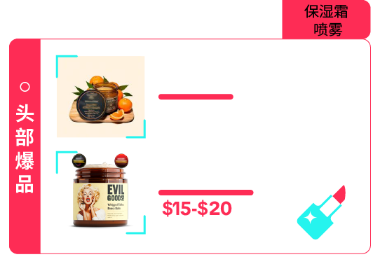 返校季营销战打响！TikTok 独家玩法 + 选品指南，手把手教你打造爆款大卖