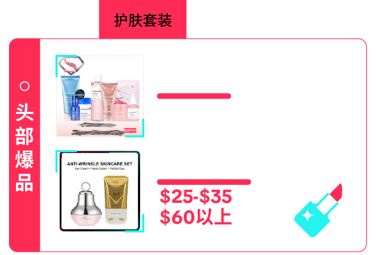 返校季营销战打响！TikTok 独家玩法 + 选品指南，手把手教你打造爆款大卖
