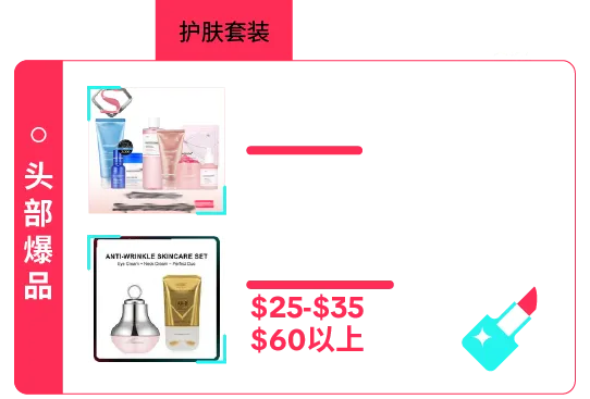 返校季营销战打响！TikTok 独家玩法 + 选品指南，手把手教你打造爆款大卖