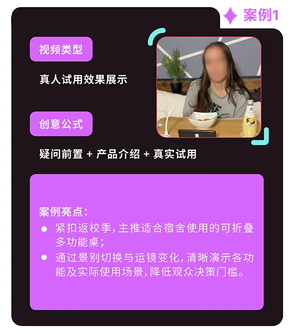 返校季营销战打响！TikTok 独家玩法 + 选品指南，手把手教你打造爆款大卖