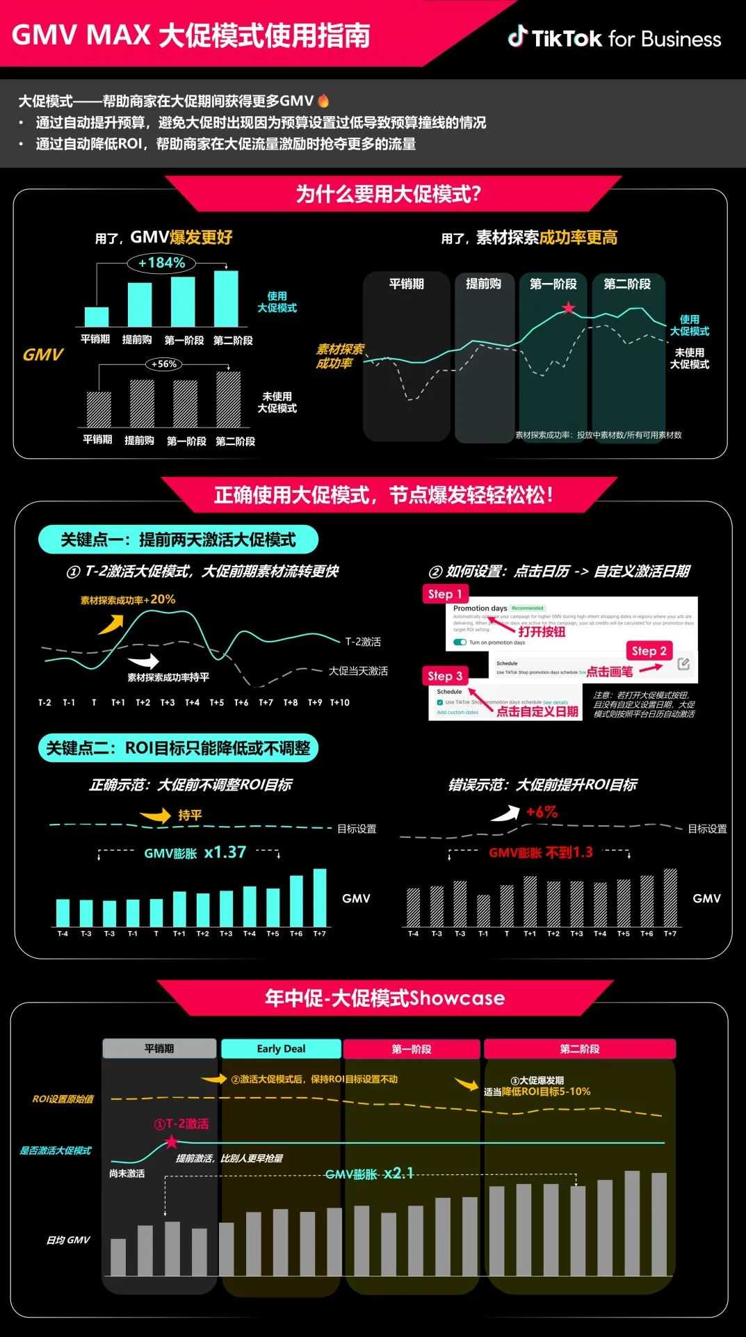 返校季营销战打响！TikTok 独家玩法 + 选品指南，手把手教你打造爆款大卖