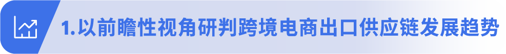 重磅！亚马逊发布2025全球跨境电商供应链发展趋势报告