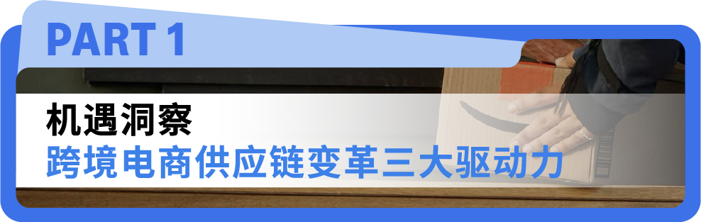 重磅！亚马逊发布2025全球跨境电商供应链发展趋势报告