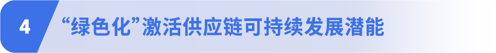 重磅！亚马逊发布2025全球跨境电商供应链发展趋势报告
