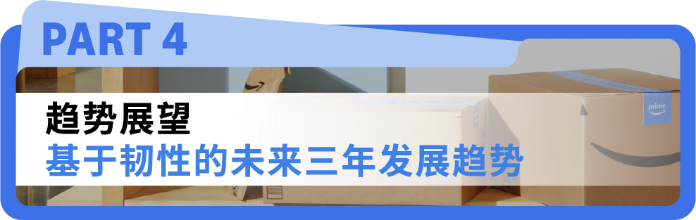 重磅！亚马逊发布2025全球跨境电商供应链发展趋势报告