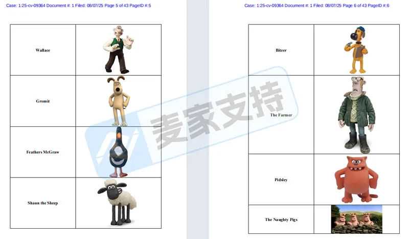 25-cv-09364，TRO警报！时隔一年小羊肖恩商标&版权维权再逼近！