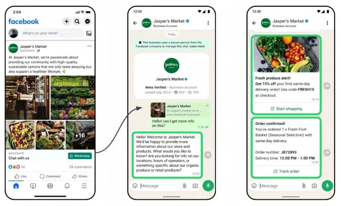 WhatsApp营销全新升级｜同样的预算，撬动更大价值