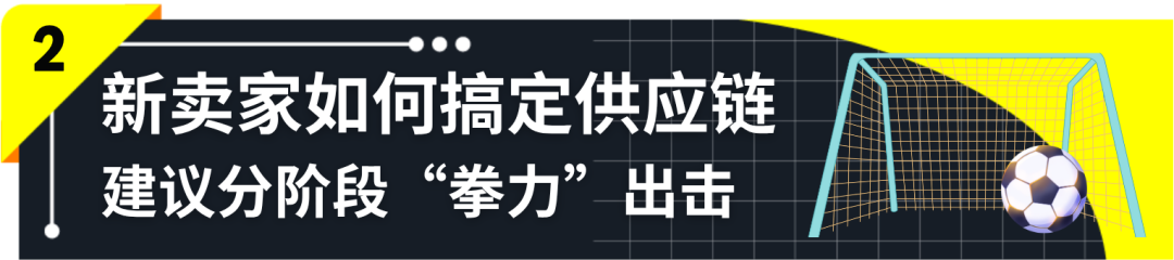 海归夫妻50万起家，把便携足球门卖爆20国，如何在亚马逊3年做成千万生意？