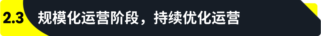 海归夫妻50万起家，把便携足球门卖爆20国，如何在亚马逊3年做成千万生意？