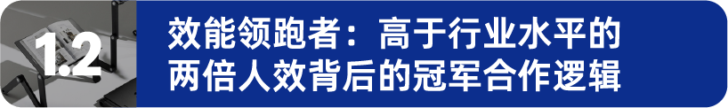 500%销售暴增！10年达成别人30年目标，他靠这招在亚马逊高流量转化