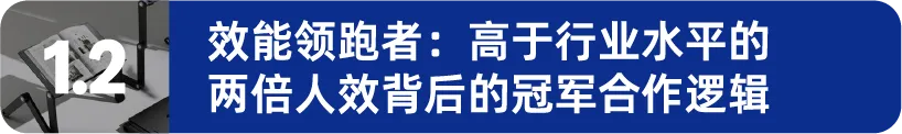 500%销售暴增!10年达成别人30年目标,他靠这招在亚马逊高流量转化