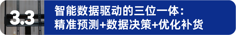 500%销售暴增！10年达成别人30年目标，他靠这招在亚马逊高流量转化