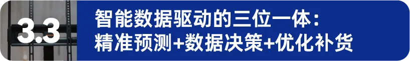 500%销售暴增!10年达成别人30年目标,他靠这招在亚马逊高流量转化