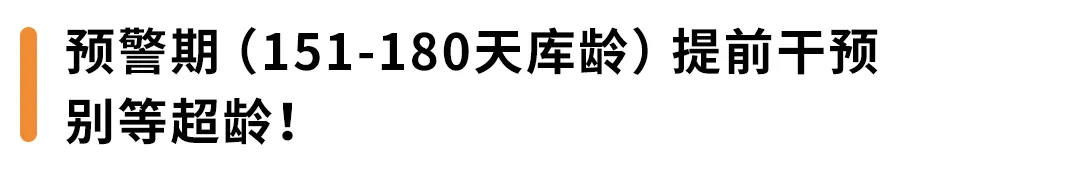 通知 | 每月15日亚马逊将清点超龄库存！避免产生附加费，请尽快处理