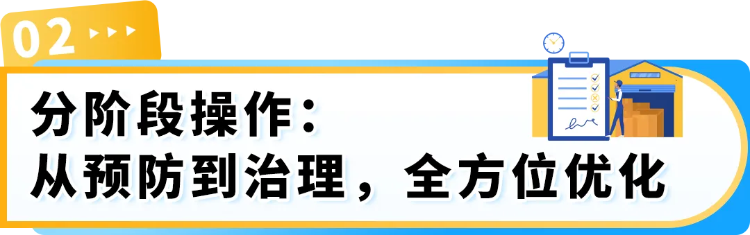 通知 | 每月15日亚马逊将清点超龄库存！避免产生附加费，请尽快处理