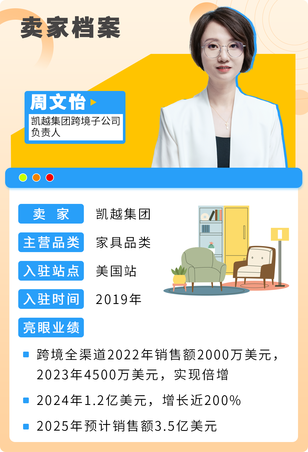 从水土不服到年增200%，宁波外贸巨头如何跳出传统思维在亚马逊扭亏为盈