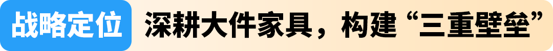 从水土不服到年增200%，宁波外贸巨头如何跳出传统思维在亚马逊扭亏为盈