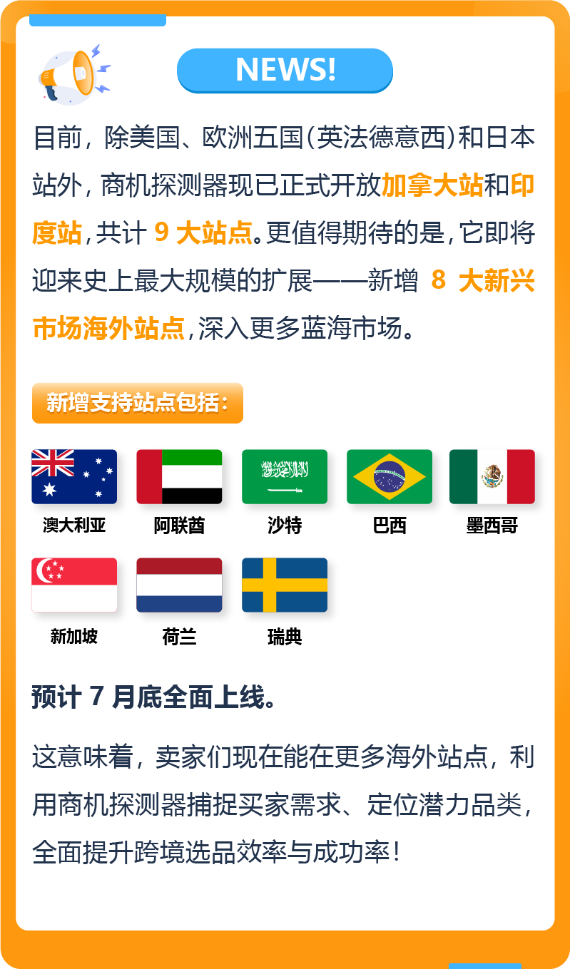 新站点“上新”困难？亚马逊免费选品神器给你更多站点支持！