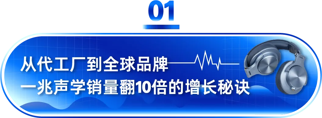 从4人团队做到年销破亿!这家耳机品牌如何在亚马逊一路逆袭销量翻10倍?