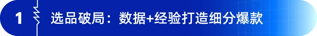从4人团队做到年销破亿!这家耳机品牌如何在亚马逊一路逆袭销量翻10倍?