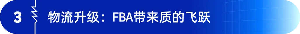 从4人团队做到年销破亿!这家耳机品牌如何在亚马逊一路逆袭销量翻10倍?