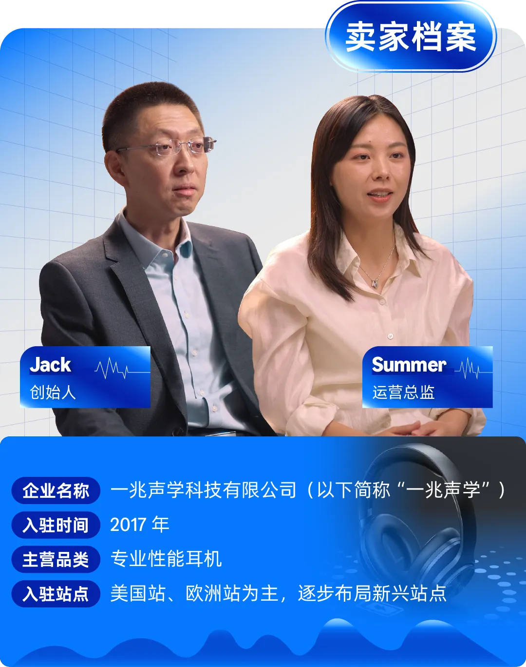 从4人团队做到年销破亿!这家耳机品牌如何在亚马逊一路逆袭销量翻10倍?