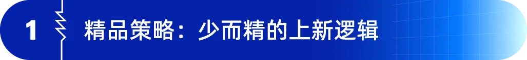 从4人团队做到年销破亿!这家耳机品牌如何在亚马逊一路逆袭销量翻10倍?