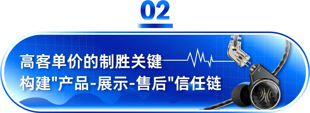 从4人团队做到年销破亿!这家耳机品牌如何在亚马逊一路逆袭销量翻10倍?