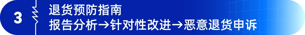 从4人团队做到年销破亿!这家耳机品牌如何在亚马逊一路逆袭销量翻10倍?