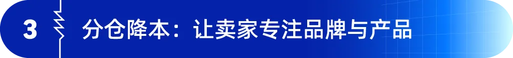 从4人团队做到年销破亿!这家耳机品牌如何在亚马逊一路逆袭销量翻10倍?